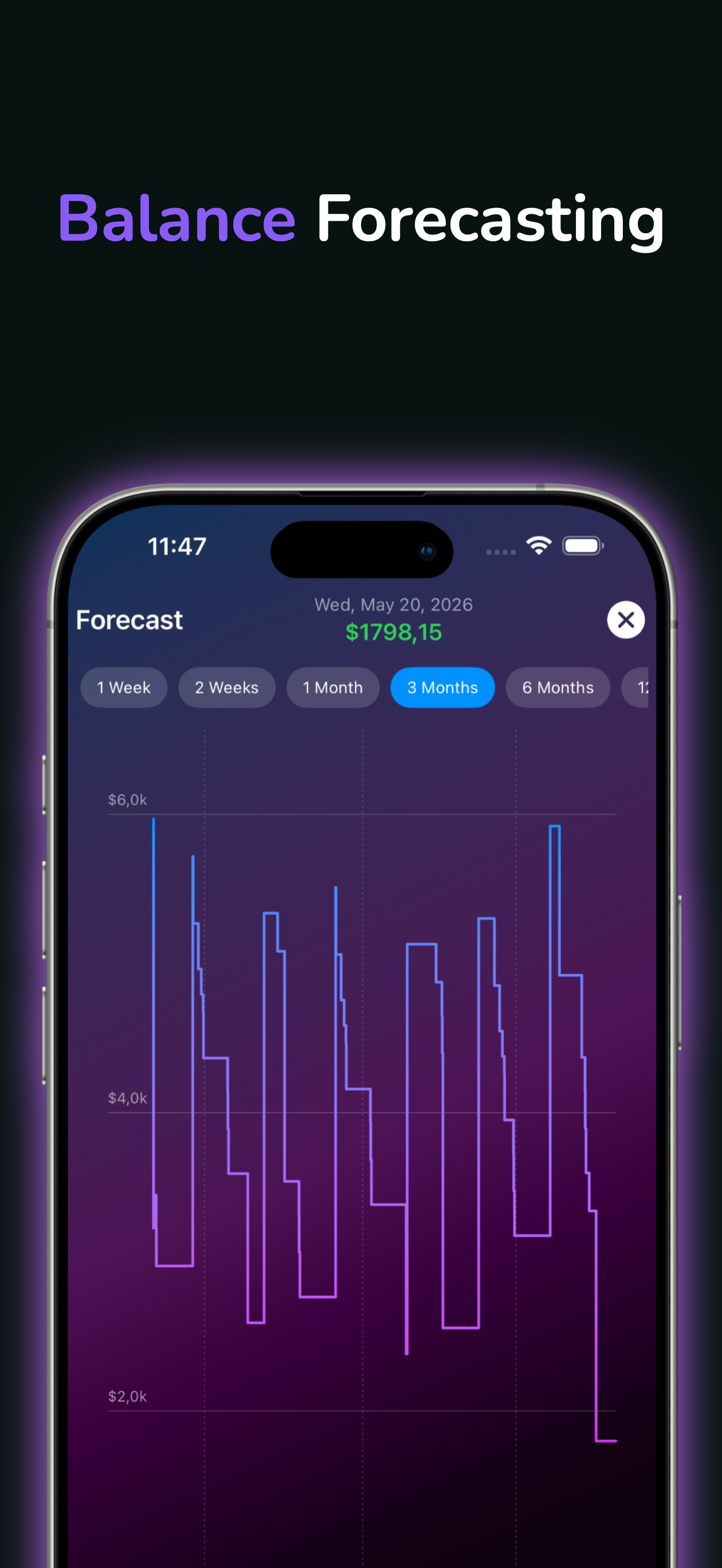 CashFlow screenshot 5
